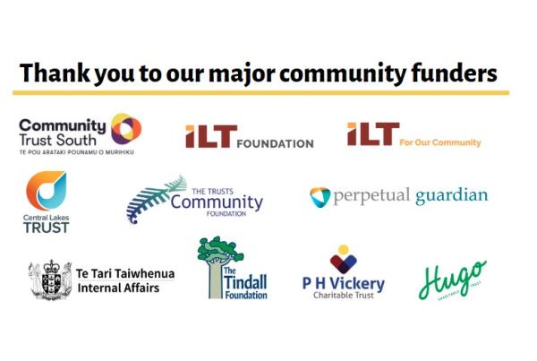 Community funders graphic